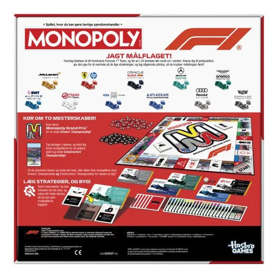 F1 monopoly